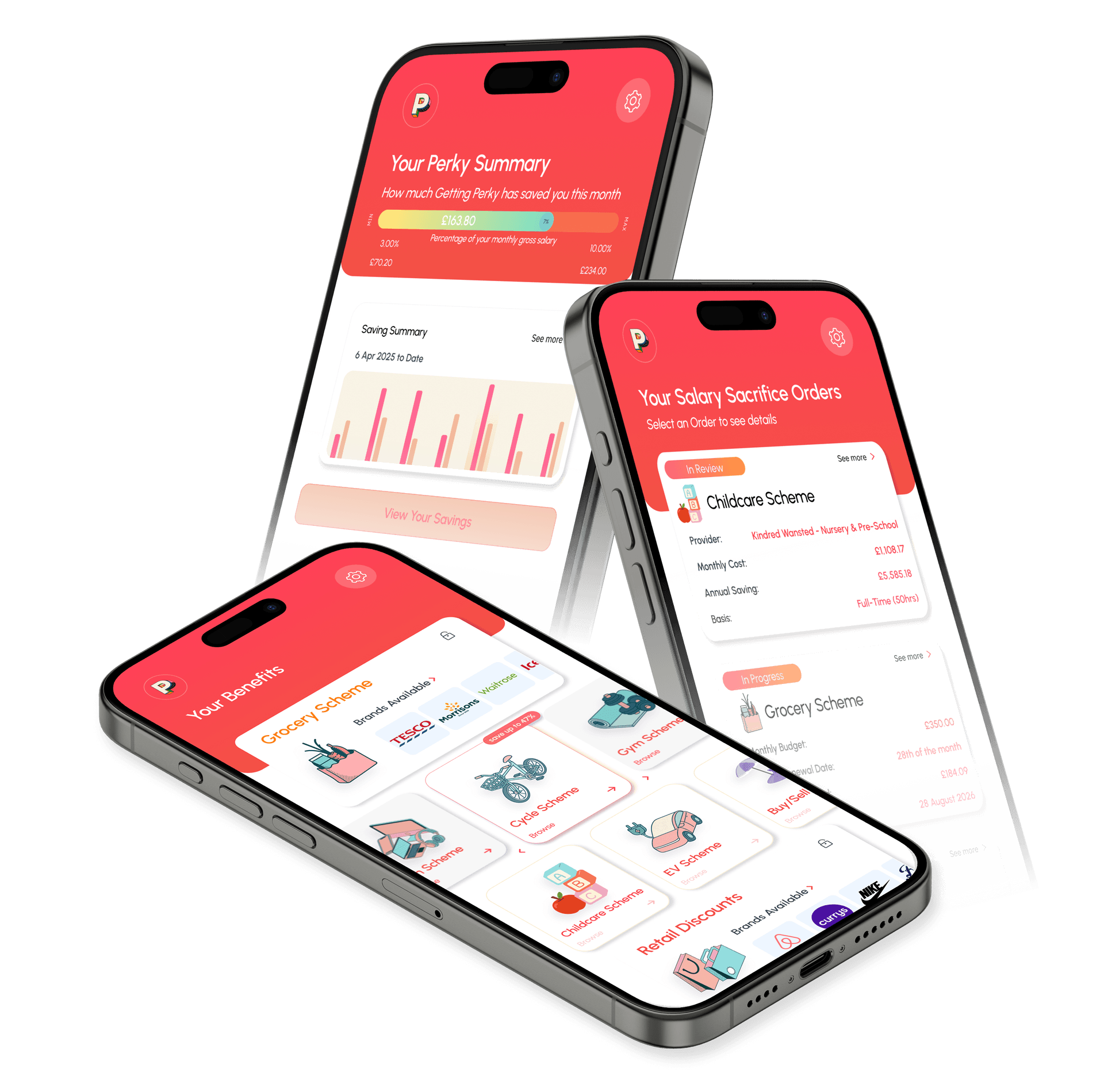 Perky Benefits mobile app showing employee benefits dashboard